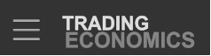  Trading Economics