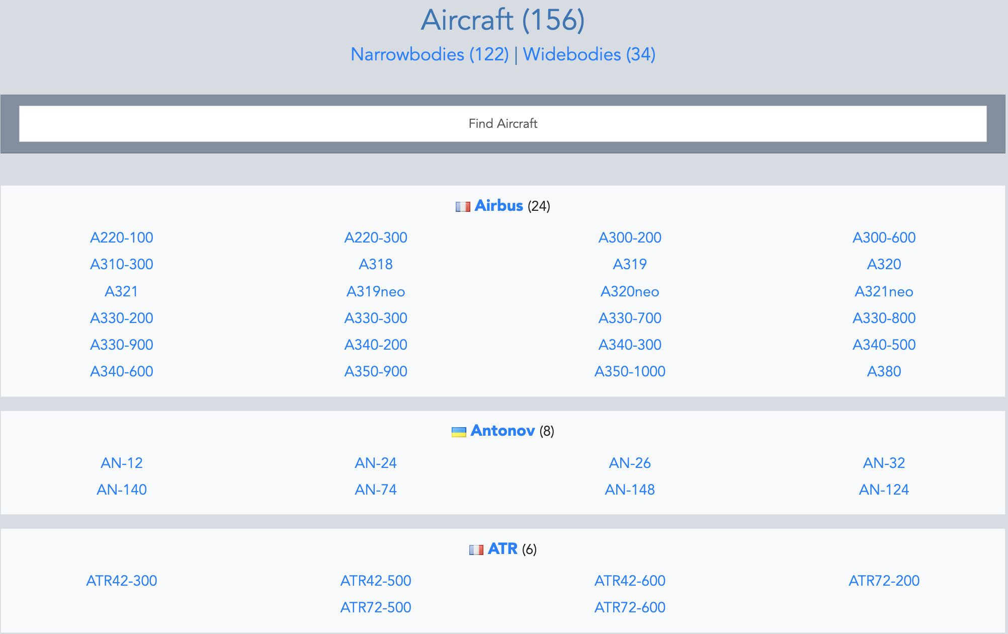 Aircraft list