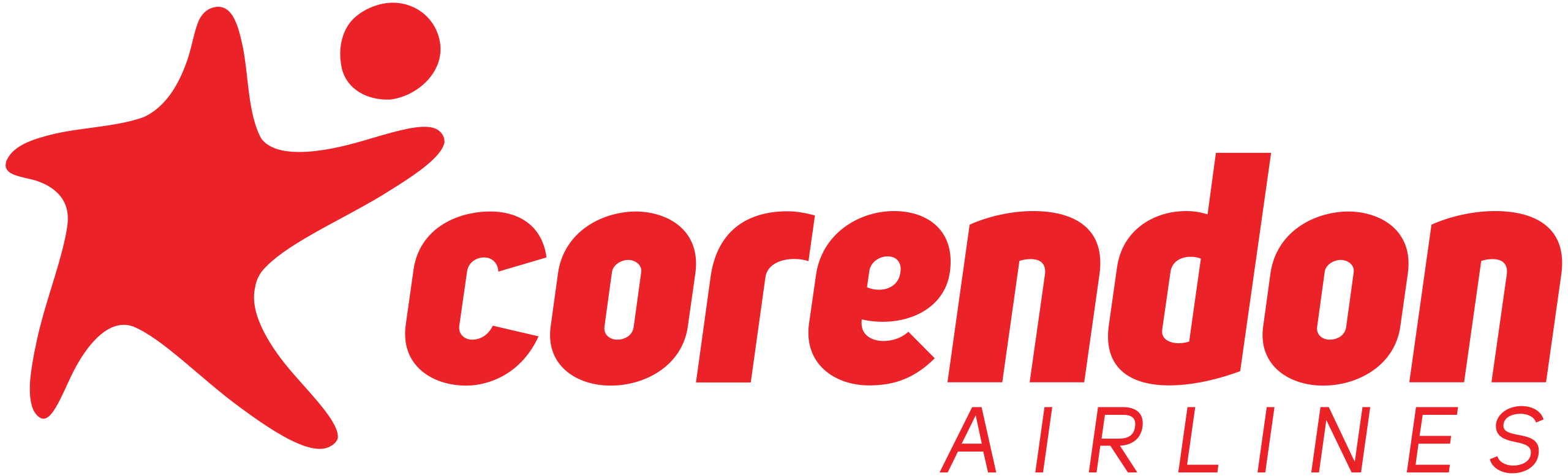 Aircraft Operator