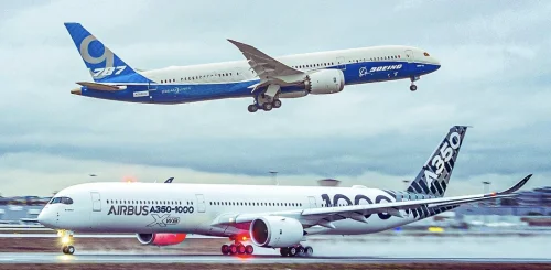 Widebody backlog 2025