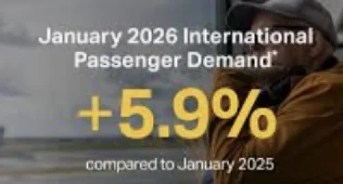 Air passenger demand 2026 Jan