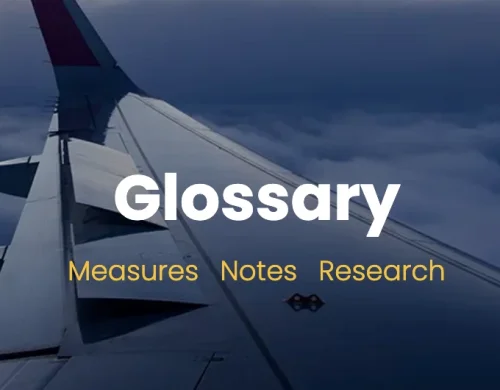 Glossary highlight: Capacity and Demand